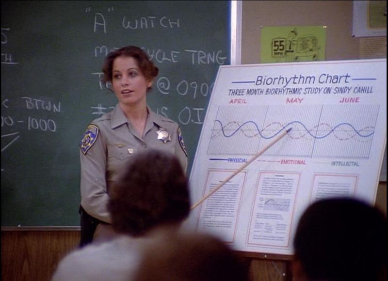 File:S2Ep19CahillBiorhythms.jpg